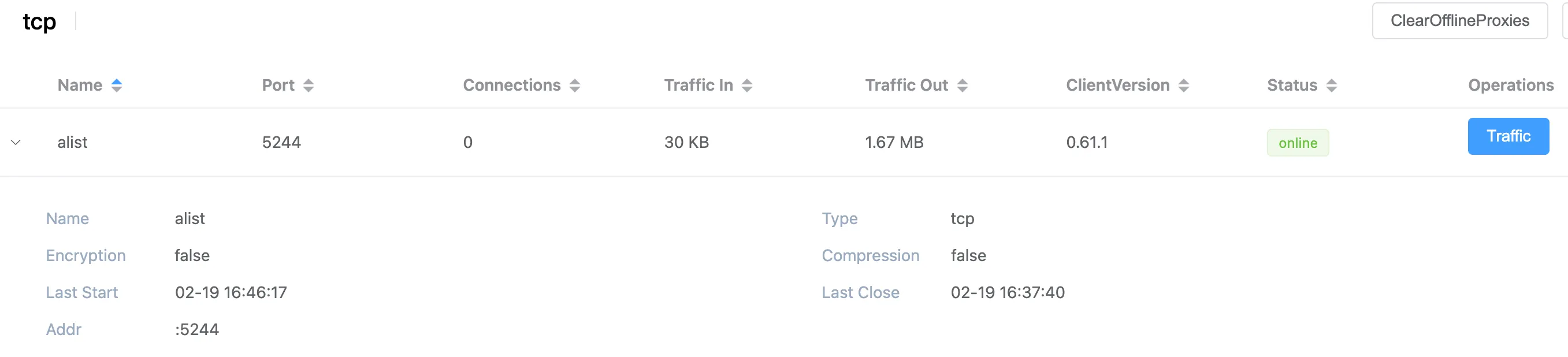 frp Dashboard